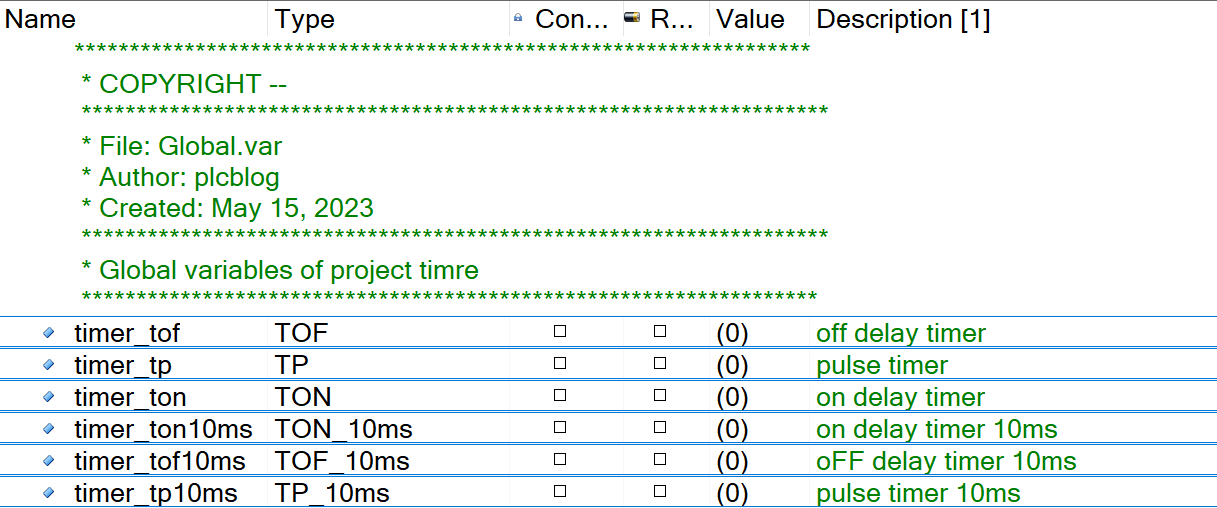 Instance Of Timer Function Blocks